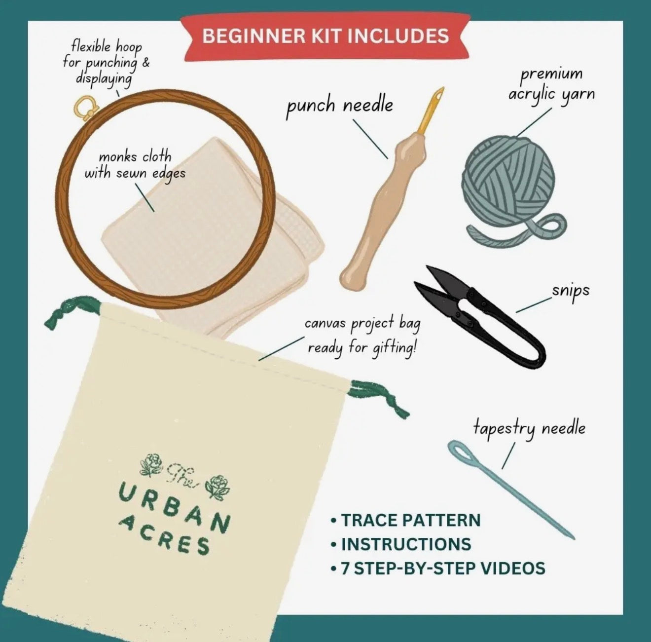 Punch Needle Red Gingerbread Kit